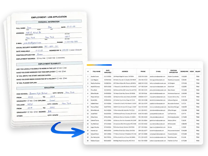 Handwritten application forms alongside a spreadsheet of extracted data