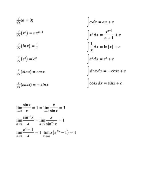 Digitized math equation — editable LaTeX and Word output