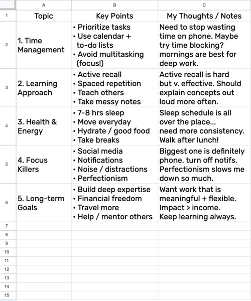 Digitized table — editable spreadsheet output