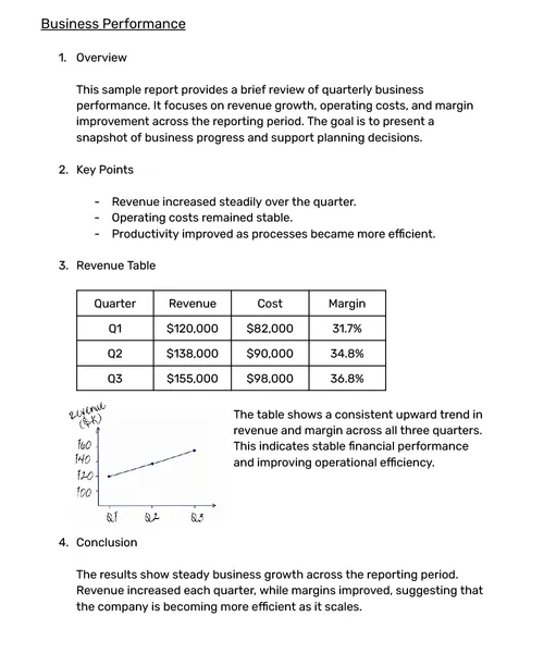 Handwritten notes converted to editable text